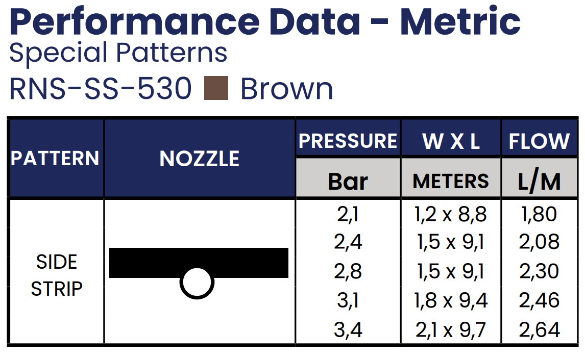 valori_tehnice_k-rain