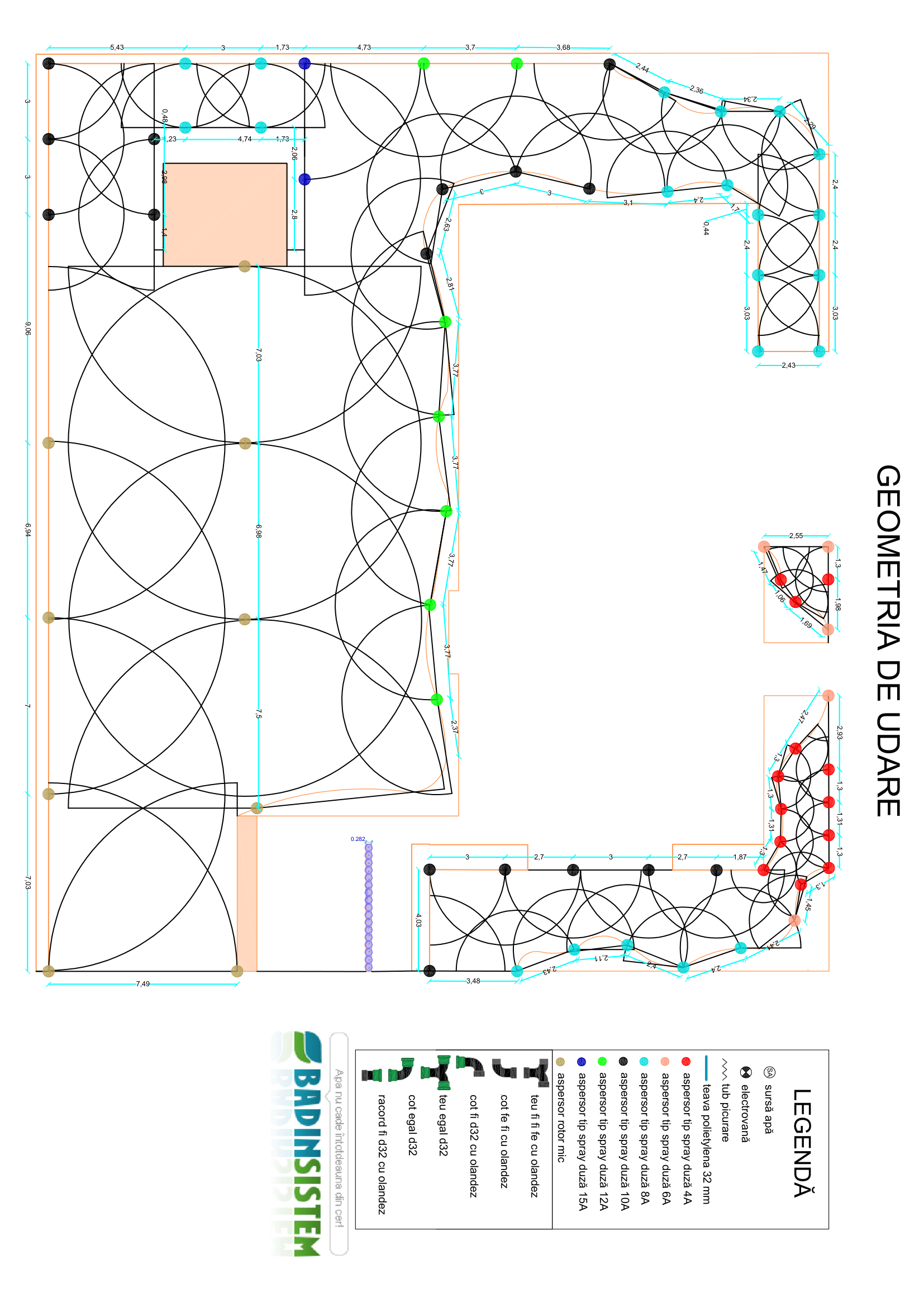 geometria de udare-1